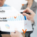 b2b Seo Service