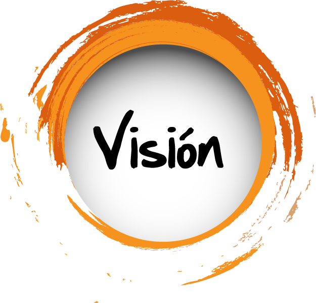 vision statement organization company